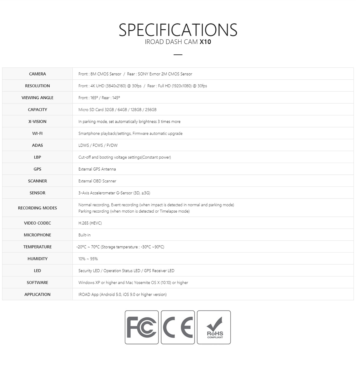 iroad x10 specs